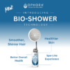 Transform Your Shower Experience with Ophora's Bio-Shower