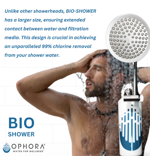 Hyperoxygenated Water Hyperoxygenated Water