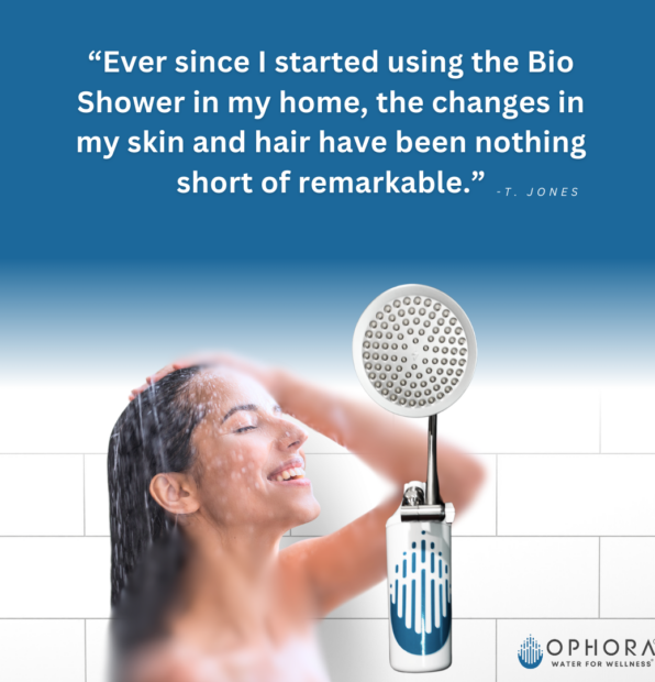 Hyperoxygenated Water Hyperoxygenated Water