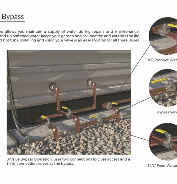 Ultra Ophora Page Scaled Ultra Ophora Page Scaled