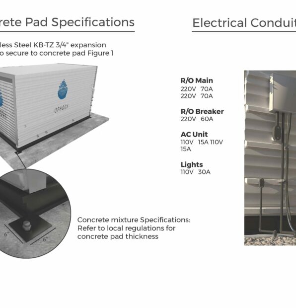 Ultra Ophora Page Scaled Ultra Ophora Page Scaled