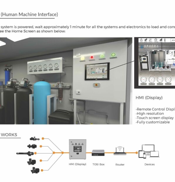 Ultra Ophora Page Scaled Ultra Ophora Page Scaled
