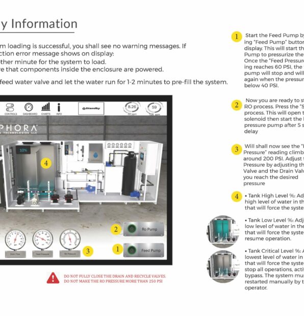 Ultra Ophora Page Scaled Ultra Ophora Page Scaled