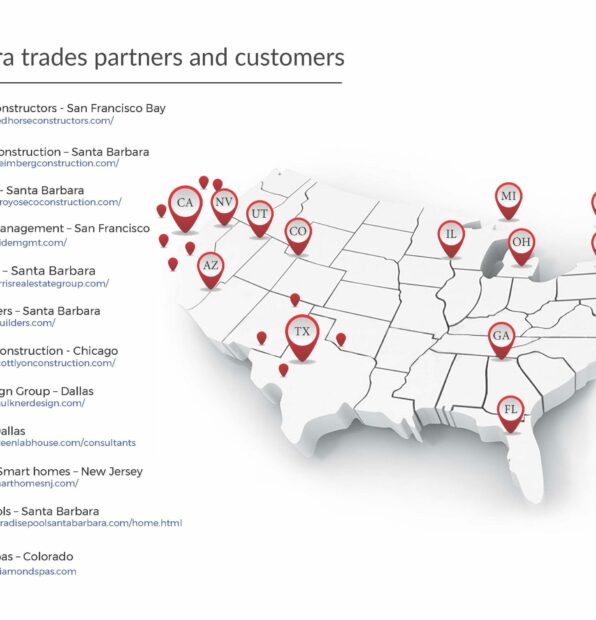 Ultra Ophora Page Scaled Ultra Ophora Page Scaled